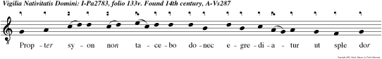 Propter syon non tacebo donec egrediatur ut sple dor justus ejus. Benedici. e u o u a e.