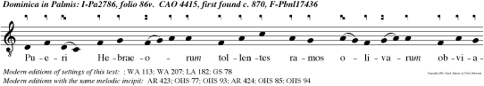 Pueri Hebraeorum tollentes ramos olivarum obviaverun Domino, claman tes et dicen tes: Hosanna in excelsis.