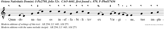 Quando natus es ineffabiliter ex Virgine, tun impletae sun Scrip turae: sicut pluvia in vellus descen disti, ut salvum faceres genus humanum te laudamus Deus noste