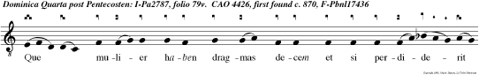 Que mulier haben dragmas decem et si perdiderit dragmam unam non ne accendit lucernam et everrit domum et querit diligenter donec inveniat Magnificat e u o u a e.