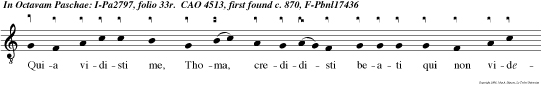Quia vidisti me, Thoma,