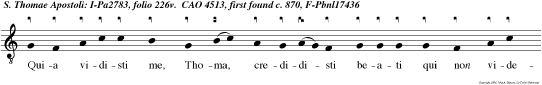Quia vidisti me, Thoma, credidisti beati qui non viderunt, et crediderun alleluia.
