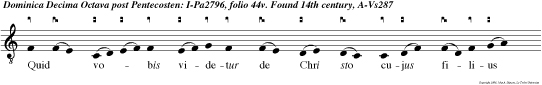 Quid vobis videtur de Chri sto cujus filius est? Dicunt ei omnes David. Dixit eis Jesus Quomodo David in spi ritu vocat eum Dominum dicen Dixit Dominus Domino meo: Sede a dextris meis.