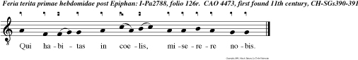 Qui habitas in coelis, miserere nobis.