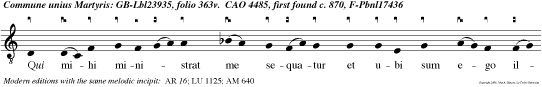 Qui mihi ministrat me sequatur et ubi sum ego illic erit et minister meus. e u o u a e.
