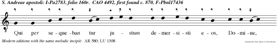 Qui per sequeban tur justum demersisti eos, Domine, in profundum et in ligno crucis dux justi fuisti.
