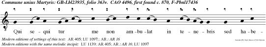 Qui sequi tur me non ambulat in tenebris sed habebit lumen vite dicit dominus. e u o u a e.