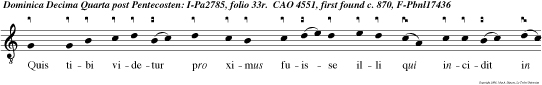 Quis tibi videtur pro ximus fuisse illi qui incidit in latro nes Et ait ille: Qui fecit misericordiam in illum Vade, et tu fac similiter alleluia.
