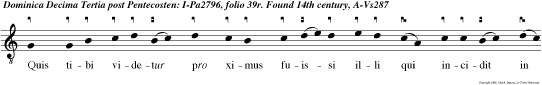 Quis tibi videtur pro ximus fuissi illi qui incidit in latrones? Et ait ille: Qui fecit misericor diam in illum. Vade, et tu fac similiter alleluia.