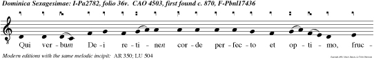 Qui verbum Dei retinen corde perfecto et optimo, fructum afferun in patientia.