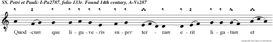 Quodcum que ligaveris super terram erit ligatum et in coelis et quo cum que solveris super ter ram erit solutum et in coelis, dixit Dominus Simoni Petro.