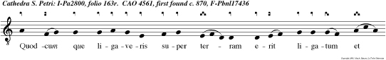 Quodcum que ligaveris super terram erit ligatum et in coelis, et quo cum que solveris super terram erit solutum et in coelis dicit Dominus Simoni Petro.