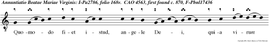 Quomodo fiet istud, angele Dei, quia virum in concipiendo non pertuli? Audi Maria, Virgo Chri sti Spi ritus San tus super veniet in te, et virtus altissimi obum brabit tibi.