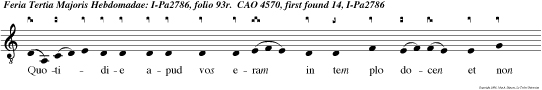 Quotidie apud vos eram in tem plo docen et non me tenuistis et ecce flagellatum ducitis ad crucifigendum