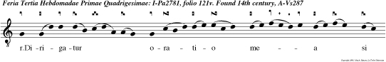 r.Dirigatur oratio mea si cut incensum in conspectu tuo, Domine. v.Elevatio manuum mearum sacrificium vespertinum