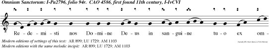 Redemisti nos Domine Deus in sanguine tuo ex omni tribu, et lingua, et populo, et natione et fecisti nos Deo nostr regnum
