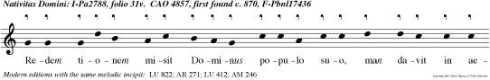 Redem tionem misit Dominus populo suo, man davit in aeternum testamentum suum.