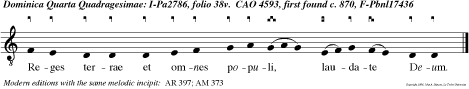Reges terrae et omnes populi, laudate Deum.