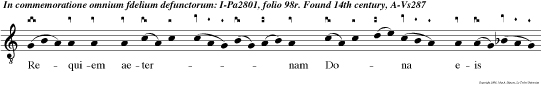 Requiem aeternam Dona eis Domine:
et lux perpetua luceat eis. v.Animae eorum in
bonis demorentur et semen eorum hereditet terram.
Si ambulem in medio umumbrae mortis, non timebo
mala: quoniam tu mecum es, Domine. v.Vir ga tua,
et baculus tuus, ipsa me me con solata
sunt.