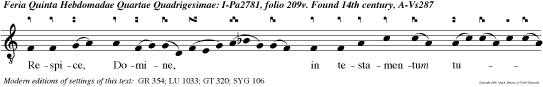 Respice, Domine, in testamentum tuum: et animas pauperum tuorum ne obliviscaris in finem. v.Exsur ge Domine, et judica causam tuam: memor esto opprobrii servorum tuorum.