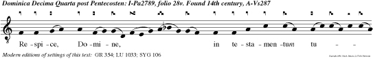 Respice, Domine, in testamentum tuum: et animas pauperum tuorum ne obliviscaris in finem. v.Exsur ge Domine, et judica causam tuam: memor esto opprobrii servorum tuorum.