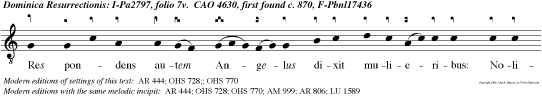 Res pondens autem Angelus dixit mulieribus: Nolite timere: scio enim quod Jesum quaeritis alleluia.