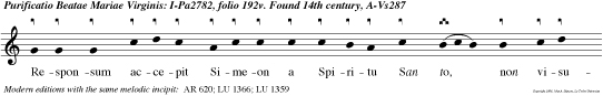 Responsum accepit Simeon a Spiritu San to, non visurum se mortem nisi videret Dominum