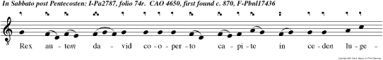 Rex autem david cooperto capite in ceden lugebat filium dicens absalon fili mi fili mi absalon quis midet ut ego moriar pro te fili mi absalon. e u o u a e.