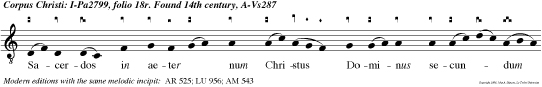 Sacerdos in aeter num Christus Dominus secundum ordinem Melchisedec panem et vinum obtulit.