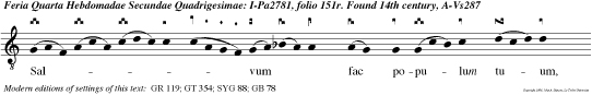 Salvum fac populum tuum, Domine: et benedic haereditati tuae. v.Ad te Domine clamavi: Deus meus, ne sileas a me, et ero similis descendentibus in lacum.