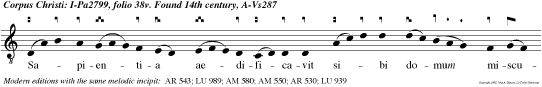 Sapientia aedificavit sibi domum miscuit vinum et posuit men sam, alleluia.