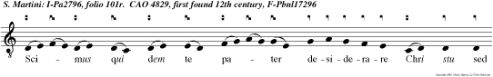 Scimus qui dem te pater desiderare Chri stu sed salva sun tibi praemia tua, nostr potius miserere quos deseris, pater.