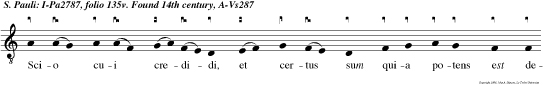Scio cui credidi, et certus sum quia potens est depositum meum ser vare in illum diem justus judex.