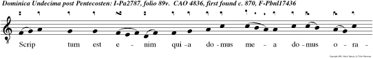 Scrip tum est enim quia domus mea domus orationis est cunctis gentibus vos autem fecistis illam spellun cam latronum et erat cotidi e docens in tem plo. magnificat e u o u a e.