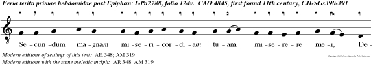 Secundum magnam misericordiam tuam miserere mei, Deus.