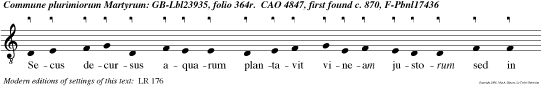 Secus decursus aquarum plantavit vineam justorum sed in lege domini fuit voluntas eorum