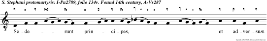 Sederunt principes, et adversum me loquiban tur: et iniqui persecuti sun me. v.Adjuva me, Domne Deus meus: salvum fac pro ter misericor diam tuam.