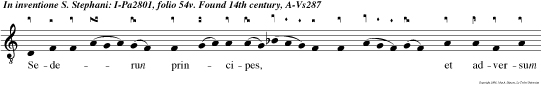 Sederun principes, et adversum me loquebantur: et iniqui persecuti sunt me. v.Adjuva me, Domine Deus meus, salvum me fac propter misericordiam tuam.