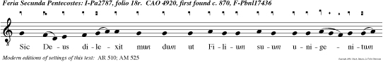 Sic Deus dilexit mun dum ut Filium suum unigenitum daret ut omnis qui credit in ipsum non pereat, sed habeat vitam aeternam alleluia.
