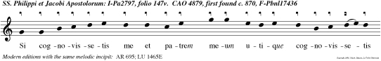 Si cognovissetis me et patrem meum utique cognovissetis et amodo cognoscetis eum et vidistis eum alleluya alleluya alleluya. e u o u a e