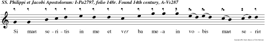 Si man seritis in me et ver ba mea in vobis man serin quo cum que petieritis fiet vobis alleluya alleluya alleluya. Benedic tus e u ou e.