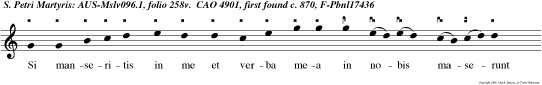 Si manseritis in me et verba mea in nobis maserunt quod cunque pecieritis fiet nobis alleluya alleluya alleluya.