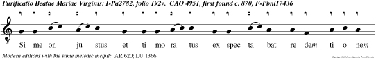 Simeon justus et timoratus exspectabat redem tionem Israel, et Spiritus San tes erat in eo.