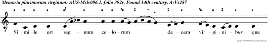 Simile est regnum celorum decem virginibus que accipien tes lampades suas exierunt obviam sponso et sponse.