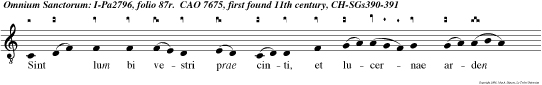 Sint lum bi vestri prae cinti, et lucernae arden tes in manibus vestris et vos similes hominibus expectantibus dominum suum, quan do revertatur anuptiis.