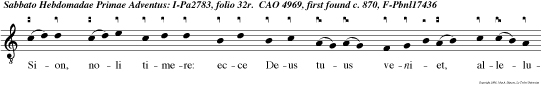 Sion, noli timere: ecce Deus tuus veni et, alleluia.