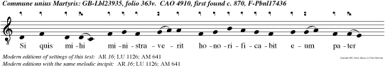 Si quis mihi ministraverit honorificabit eum pater meus qui est in celis dicit dominus e u o u a e.