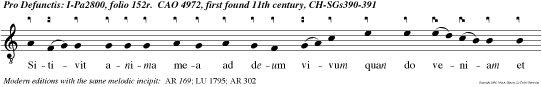 Sitivit anima mea ad deum vivum quan do veniam et apparebo ante faciem domini. Quem admodum e u o u a e.