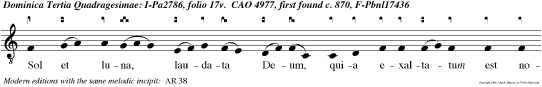 Sol et luna, laudata Deum, quia exaltatum est nomen ejus solius.