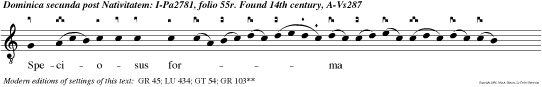 Speciosus forma prae filiis hominum diffusa est gratia in labiis tuis. v.Eructavit cor meum verbum bonum dico ego opera mea regi: lingua mea calamus scribae velociter scribentis.